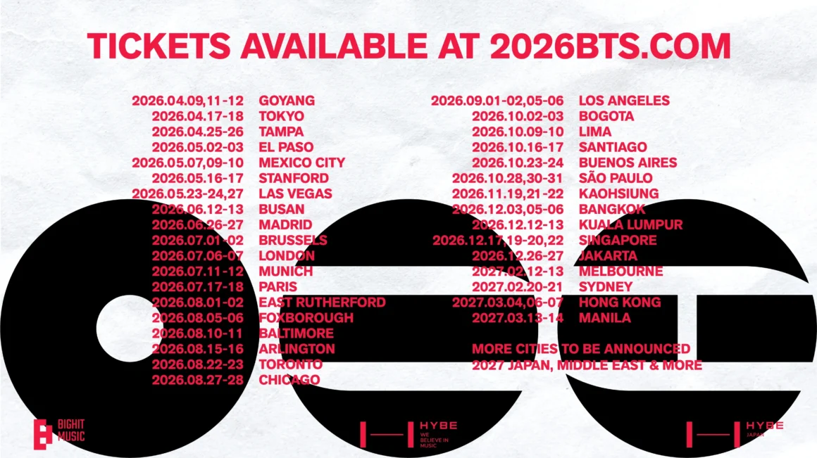 Official BTS ARIRANG world tour graphic with 2026-2027 dates and cities across Asia, Europe, and the Americas